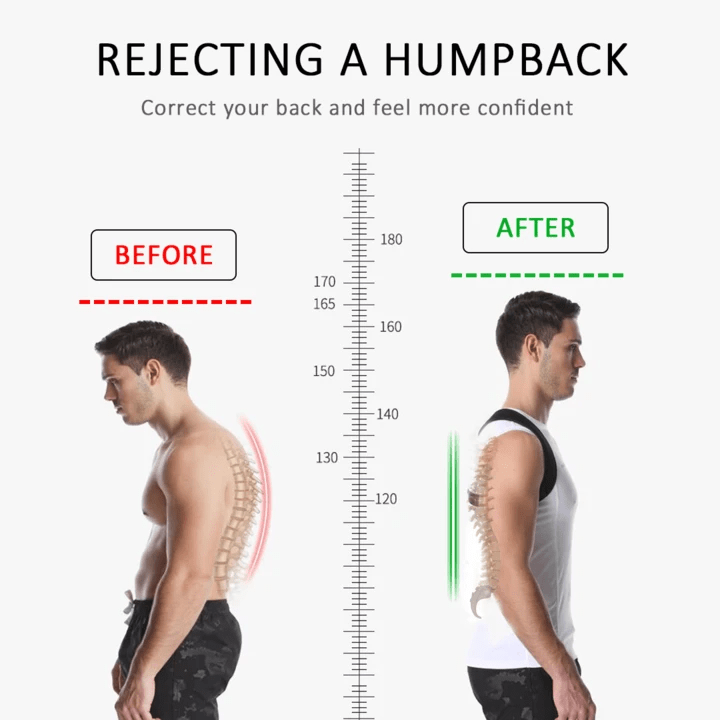 Before and after posture comparison with TrueFit