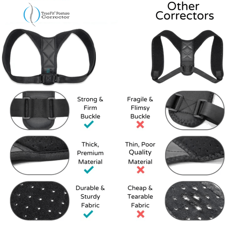 TrueFit vs other posture correctors comparison